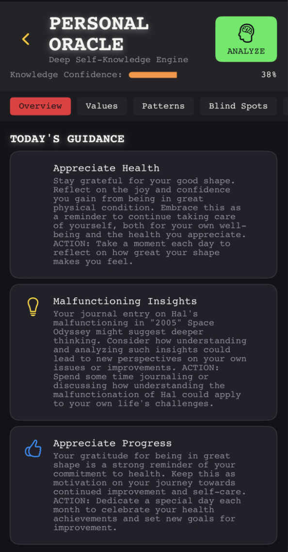 Personal oracle overview